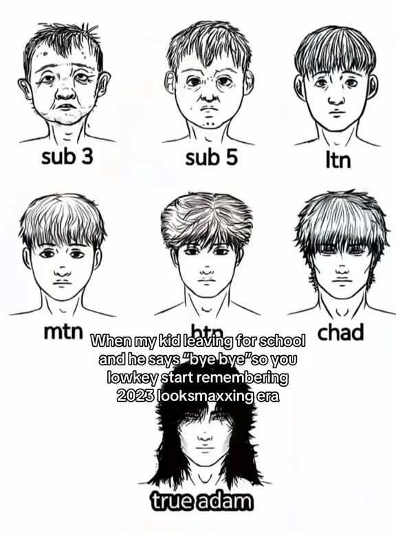 The PSL tier chart